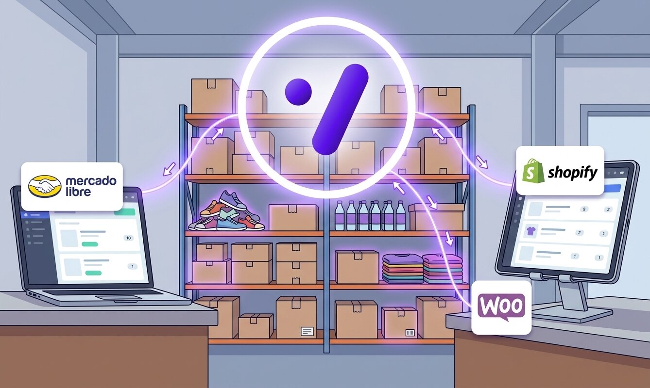 Estantería de bodega conectada por hilos de luz a Mercado Libre, Shopify y WooCommerce